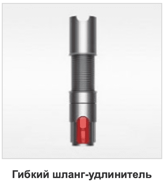 Беспроводной пылесос Dyson Cyclone v10 Total Clean