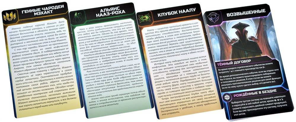 (EU) Настольная игра Hobby World Сумерки империи: Летопись галактики