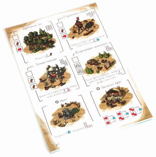 Настольная игра ZVEZDA Поселенцы: Наброски империи (ZV-8991)