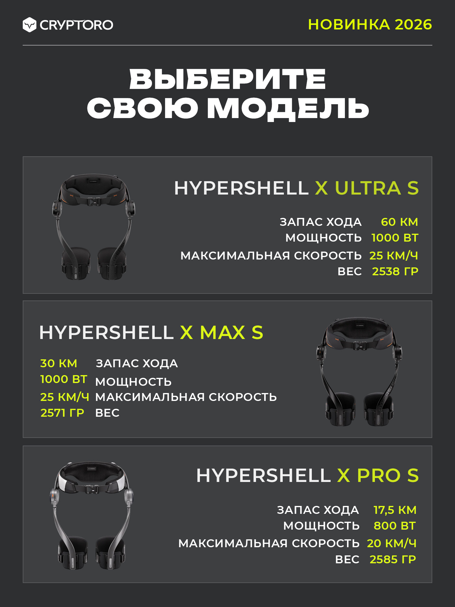 Экзоскелет с ИИ Hypershell X Pro S + 1 батарея новейшая модель 2026 года от Cryptoro