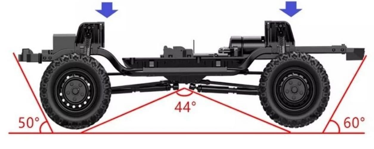Радиоуправляемая машина Double Eagle Land Rover Defender 1:8 4WD 2.4G, E101-003