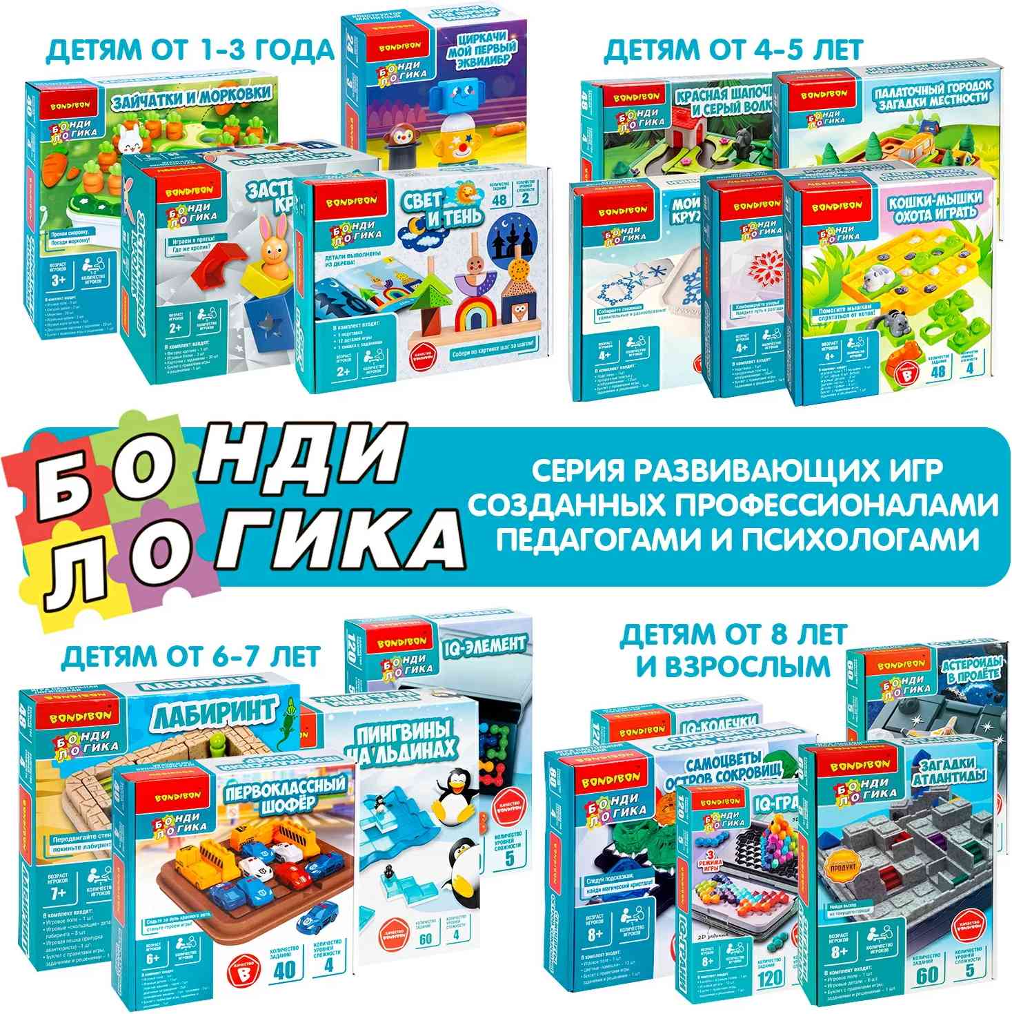 (EU) Настольная игра Bondibon Смешение цветов