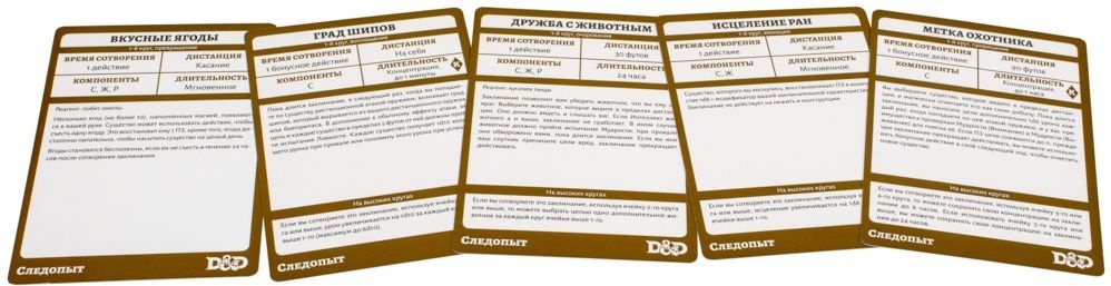 (EU) Настольная игра Hobby World Dungeons & Dragons. Карты заклинаний: Следопыт (доп)