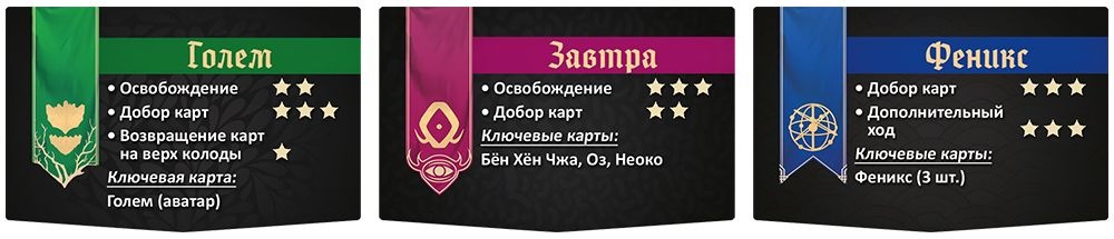 (EU) Настольная игра Hobby World Госу Икс