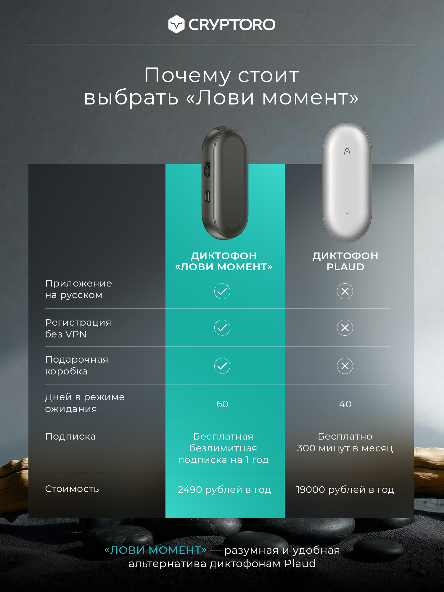 Диктофон «Лови Момент» — компактный AI-диктофон для записи разговоров