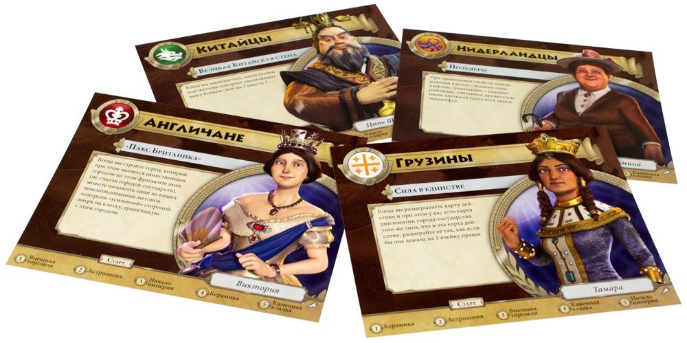 Настольная карточная игра Hobby World Цивилизация Сида Мейера: Новый рассвет. Терра инкогнита (915229)