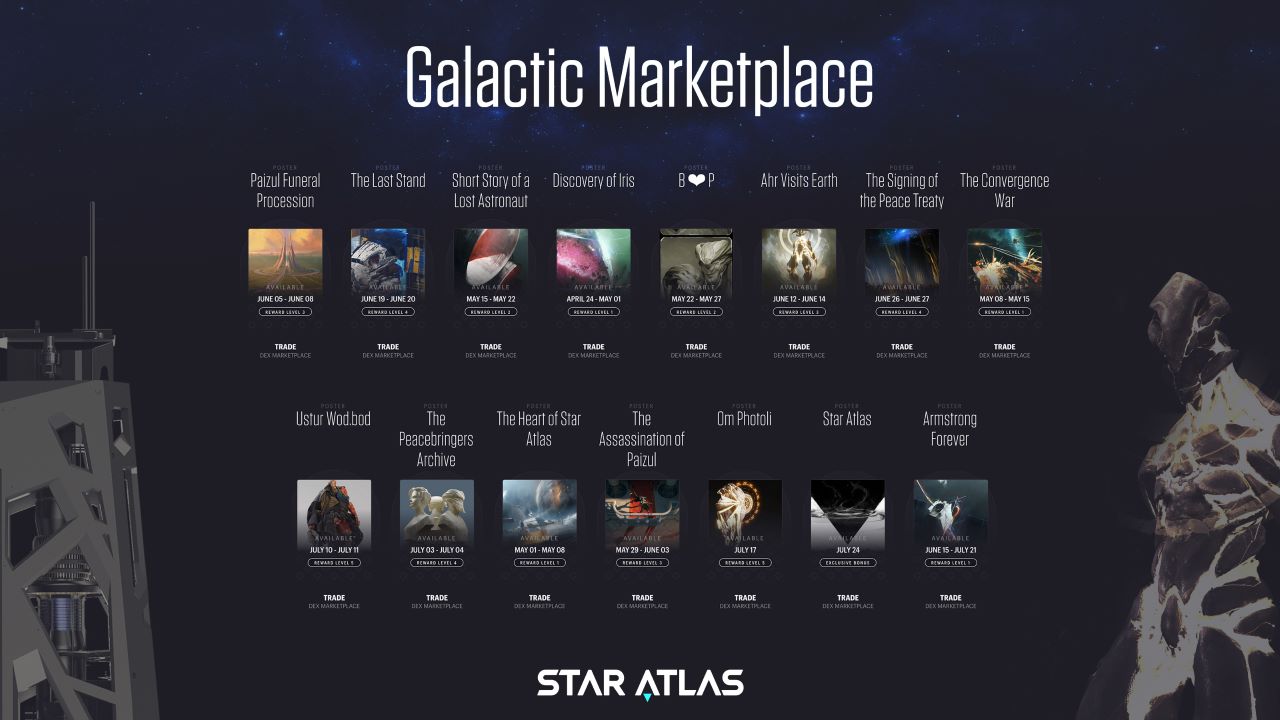 Новые технологии в игровой индустрии 2024 года: тренды и инновации