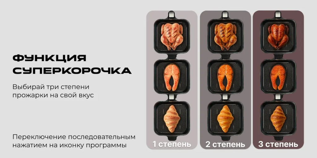Аэрогриль RED ColorCook G500W Белый 5