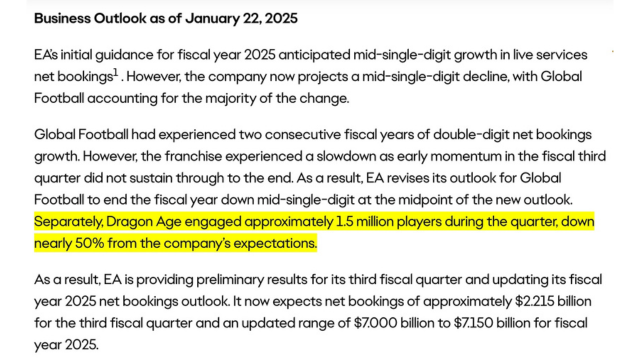 Обзор Dragon Age: The Veilguard