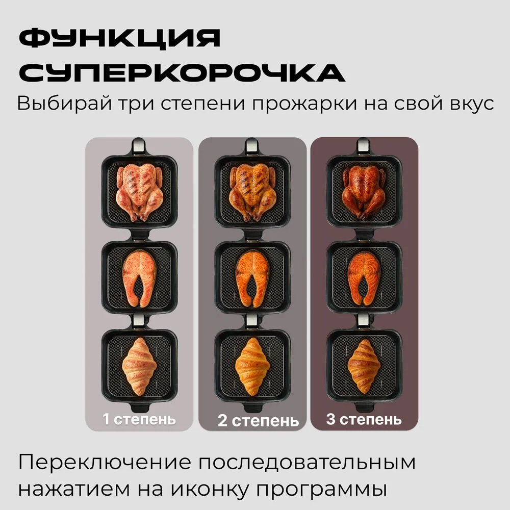 Мобильная кухонная система RED 15