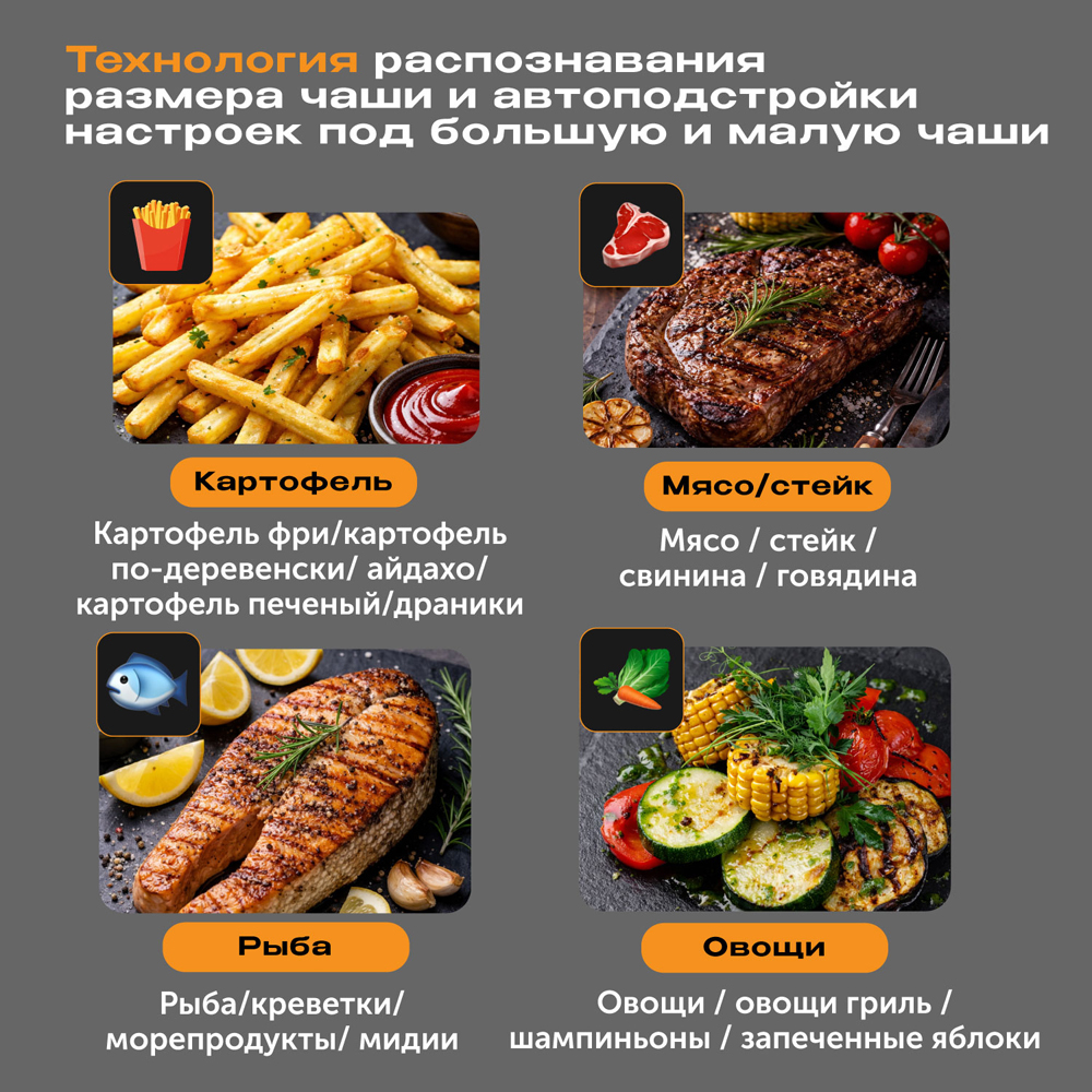 Кухонная станция RED ColorCook MasterChef MC550 10