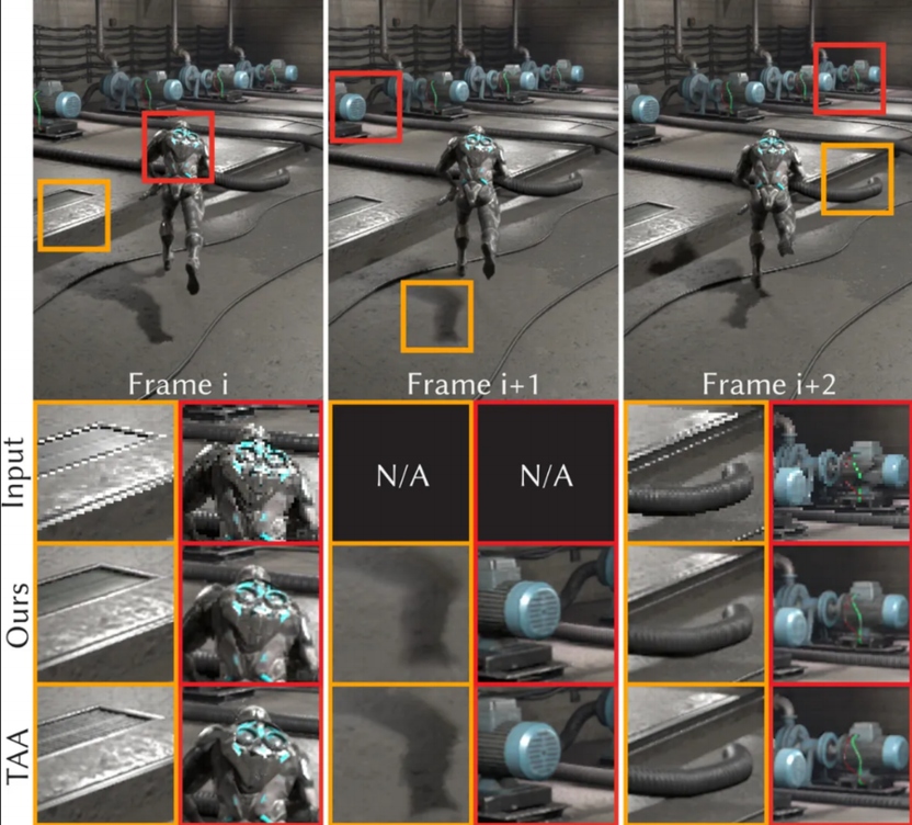 схема работы генерации кадров между двумя кадрами