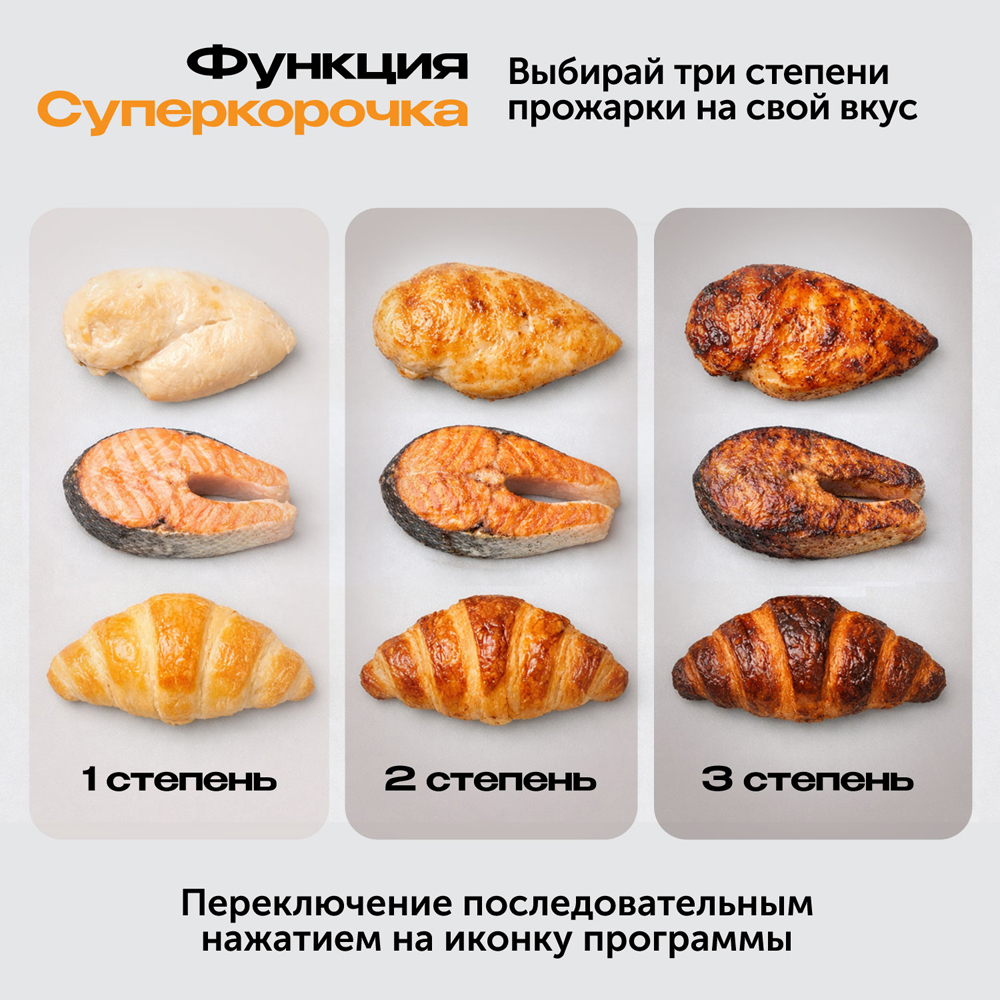 Кухонная станция RED ColorCook MasterChef MC550 14