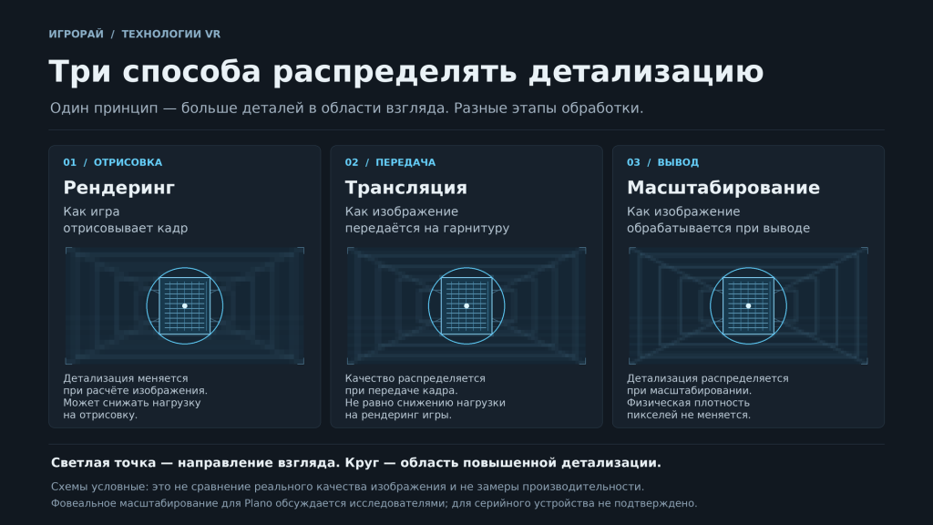 steam_frame_oled_infographic_02.png
