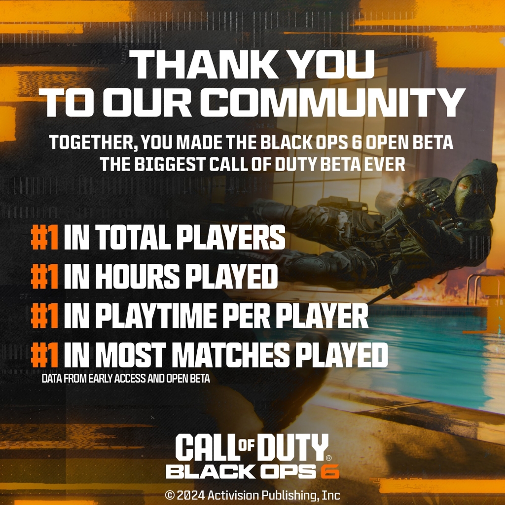 Call of Duty: Black Ops 6