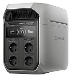 Портативная зарядная станция Eco Flow Delta 3 Plus (EU)