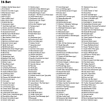 Игровая мультиплатформенная приставка DVTech MT 400 игр