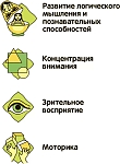 (EU) Настольная игра Bondibon Мини-игры в дорогу «Малыши думают»