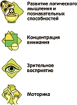 (EU) Настольная игра Bondibon Мини-игры в дорогу для малышей «Изучаем цвета и рисуем»